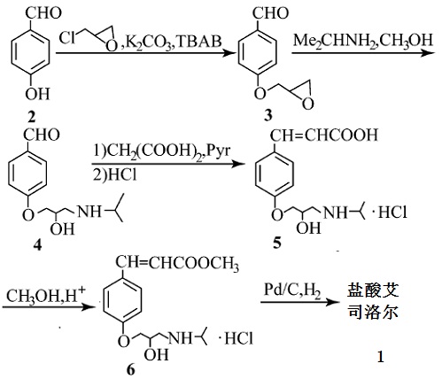 盐酸艾司洛尔的合成工艺路线2